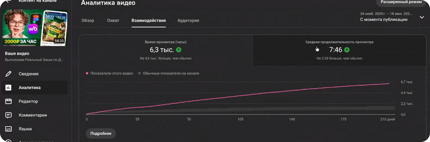 Analytics 2