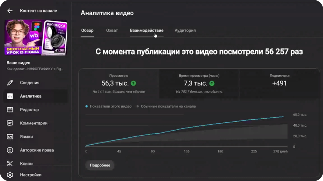 Analytics 3
