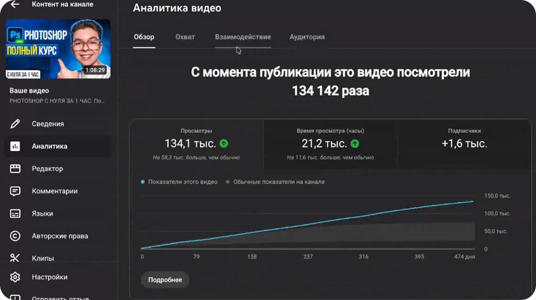 Analytics 6